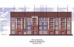 Bonaventure Realty Group received approval from Henrico supervisors Tuesday to add two buildings totaling 267 units.
