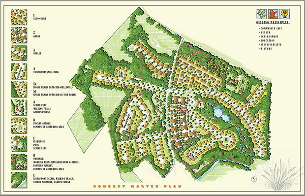 The latest master site plan for Chickahominy Falls.