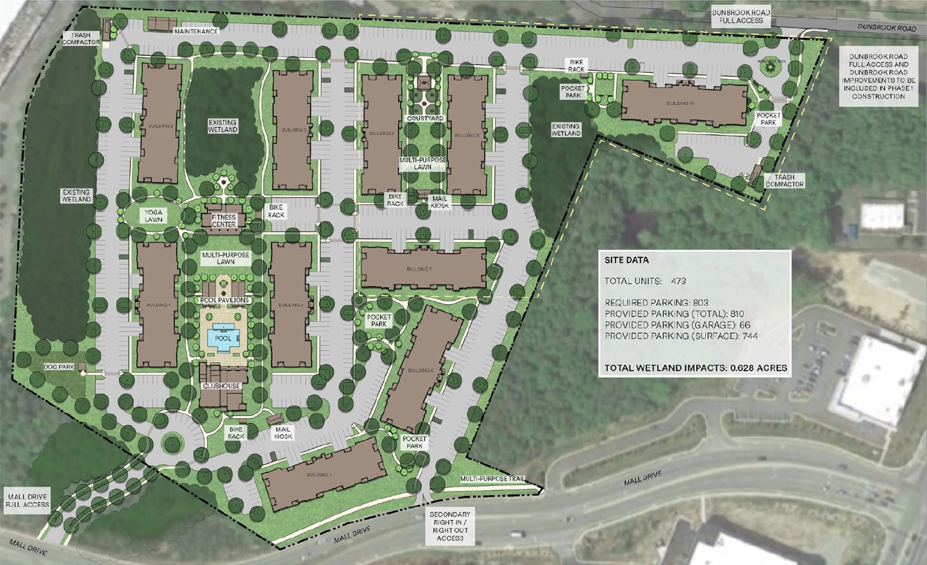 Massive apartment complex planned in Chesterfield County