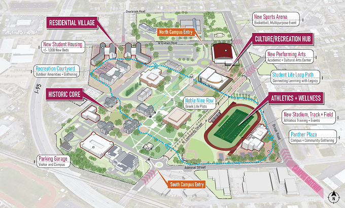 The college campus to New Urbanist pipeline