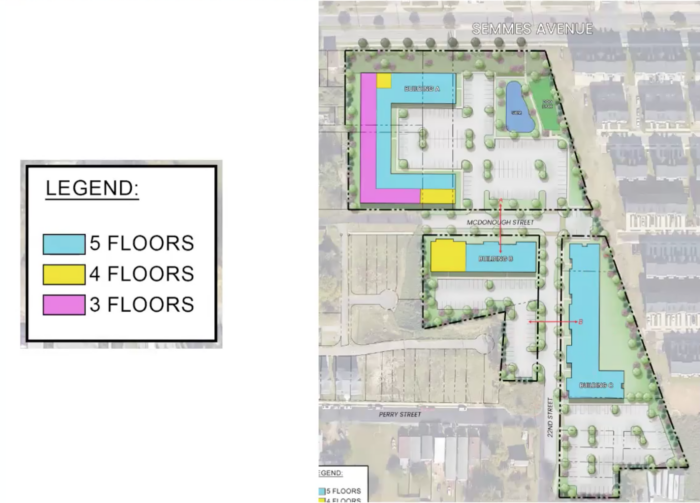 elmington richmond siteplan