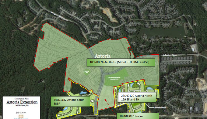 astoria extension concept plan